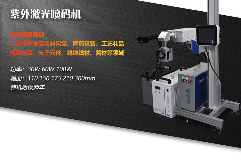 動態飛行二氧化碳（CO2）激光噴碼機(圖12)